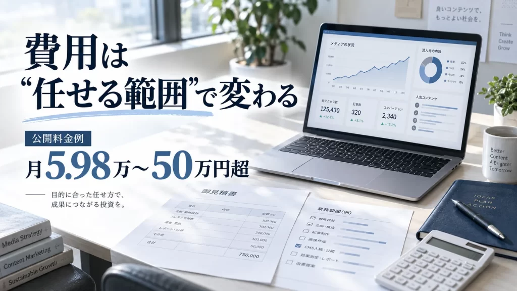 オウンドメディア運営代行の費用が委託範囲と年間予算によって変わることを表したアイキャッチ