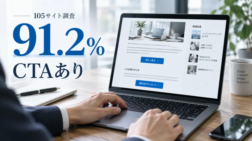 オウンドメディアの記事内CTAの位置・個数・種類の実測結果を示したアイキャッチ
