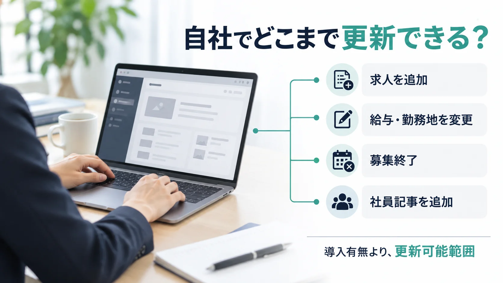 採用サイトのCMSで人事担当者が求人追加や募集終了などをどこまで自社更新できるかを示した図