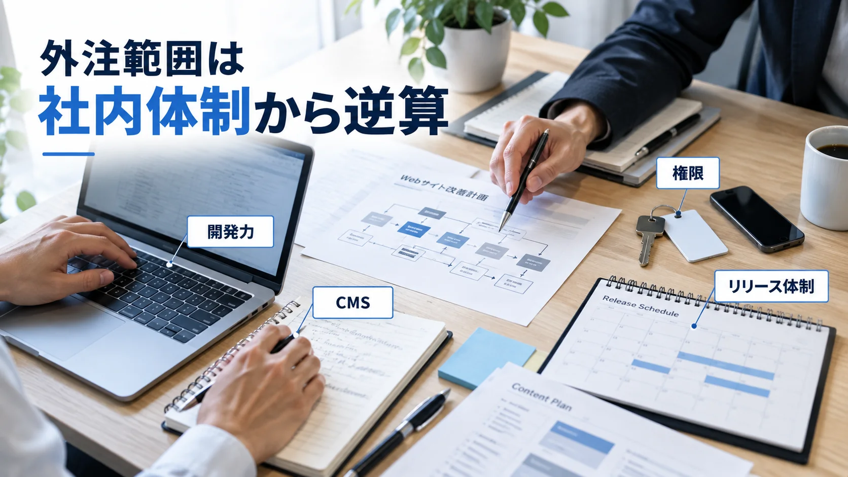 SEO実装の外注範囲を決めるために、開発力、CMS、権限、リリース体制を確認しているデスク風景
