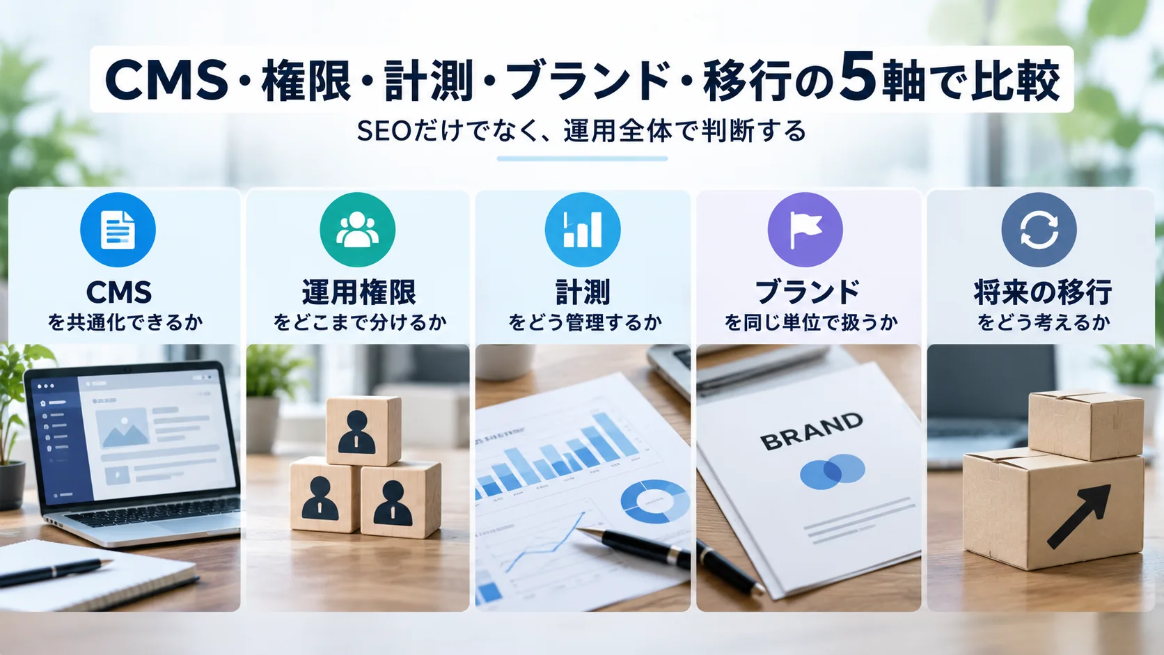 サブディレクトリとサブドメインを選ぶ際に確認するCMS・権限・計測・ブランド・移行の5つの判断軸