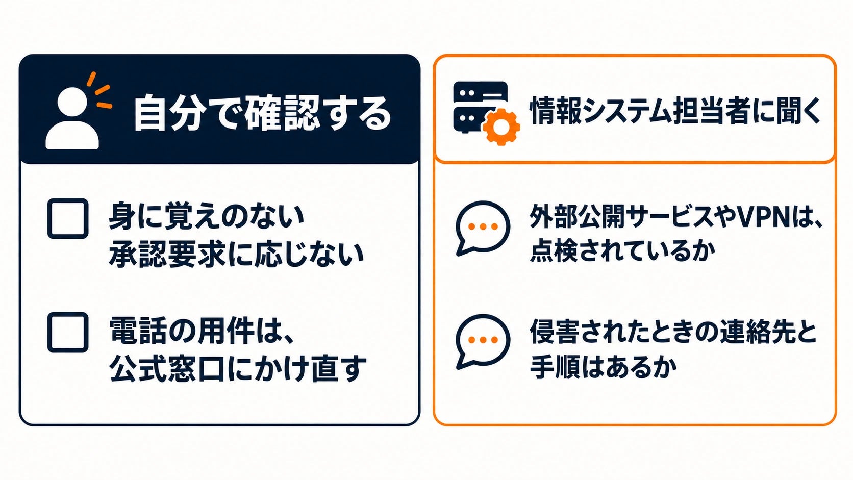 自分で確認する項目と、情報システム担当者に聞く項目の図