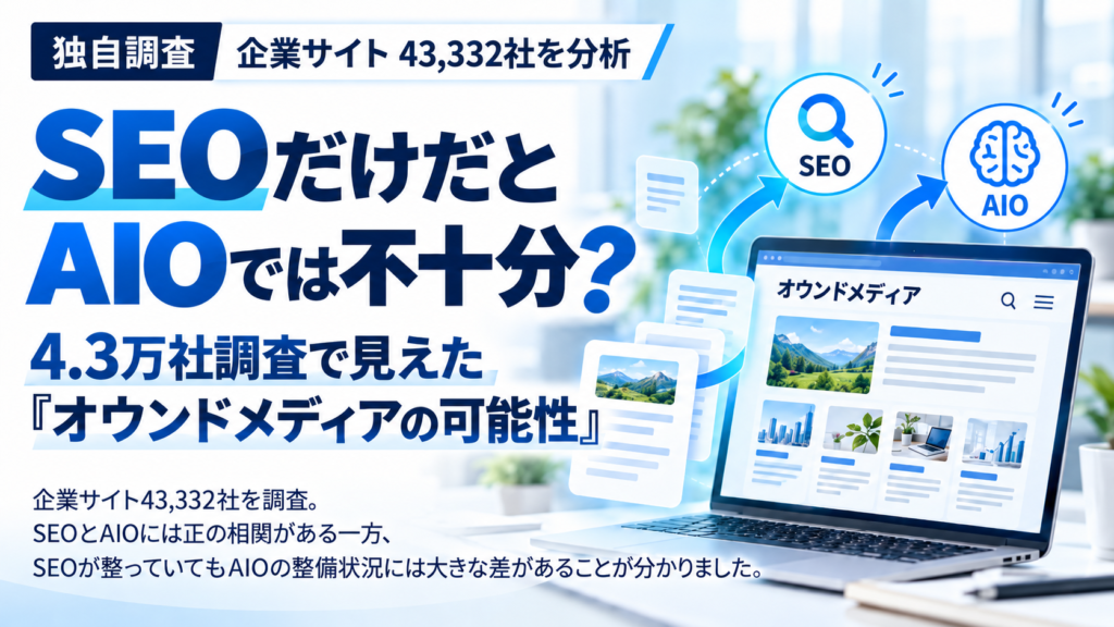 SEOだけだとAIOでは不十分?企業サイト4.3万社調査で見えたオウンドメディアの可能性を示すアイキャッチ画像