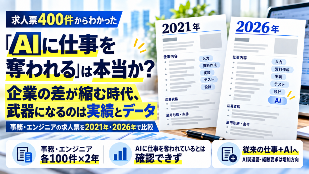 2021年・2026年の事務／エンジニア求人400件比較の全体像